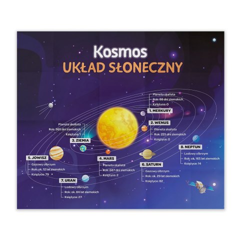 Gra Kosmos z Serii Mistrz Wiedzy Trefl 01956 Gra Kosmos z Serii Mistrz Wiedzy Trefl 01956