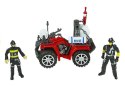 Duży Zestaw Straz Pożarna Kask Quad Strażacki Duży Zestaw Straz Pożarna Kask Quad Strażacki
