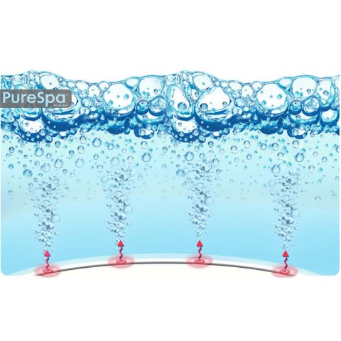 Dmuchane SPA z hydromasażem 4 osobowe INTEX 28450 Dmuchane SPA z hydromasażem 4 osobowe INTEX 28450