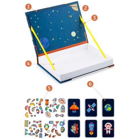Książka magnetyczna Kosmos RK-770 Ricokids Książka magnetyczna Kosmos RK-770 Ricokids