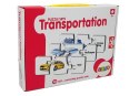 Puzzle Edukacyjne Układanka Transport 10 Połączeń Puzzle Edukacyjne Układanka Transport 10 Połączeń