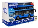Autobus Dwupiętrowy z Napędem Frykcyjnym Dźwięk Światła 1:16 Niebieski Autobus Dwupiętrowy z Napędem Frykcyjnym Dźwięk Światła 1:16 Niebieski