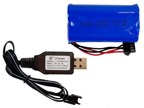 Auto Terenowe Zdalnie Sterowane 1:14 2.4G RC Czerwone Duże Koła Auto Terenowe Zdalnie Sterowane 1:14 2.4G RC Czerwone Duże Koła