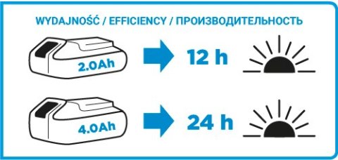 LATARKA AKUMULATOROWA ENERGY+ 18V LI-ION BEZ AKUMULATORA LATARKA AKUMULATOROWA ENERGY+ 18V LI-ION BEZ AKUMULATORA