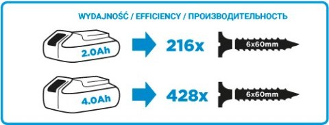 WIERTARKO-WKRĘTARKA AKU. ENERGY+ 18V LI-ION BEZ AKU. 10MM WIERTARKO-WKRĘTARKA AKU. ENERGY+ 18V LI-ION BEZ AKU. 10MM