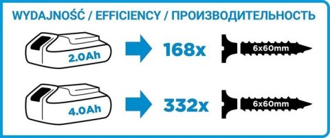 ZAKRĘTARKA AKUMULATOROWA ENERGY+ 18V LI-ION BEZ AKUMULATOR ZAKRĘTARKA AKUMULATOROWA ENERGY+ 18V LI-ION BEZ AKUMULATOR