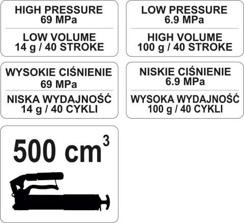 SMAROWNICA WZMOCNIONA DWUSEKCYJNA 0,5L SMAROWNICA WZMOCNIONA DWUSEKCYJNA 0,5L