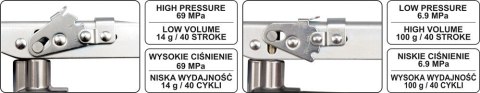 SMAROWNICA WZMOCNIONA DWUSEKCYJNA 0,5L SMAROWNICA WZMOCNIONA DWUSEKCYJNA 0,5L