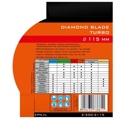 TARCZA DIAMENTOWA TURBO 115MM TARCZA DIAMENTOWA TURBO 115MM