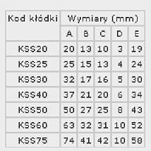 KŁÓDKA ŻELIWNA, ZATRZASKOWA KSS30 - 3 KLUCZE KŁÓDKA ŻELIWNA, ZATRZASKOWA KSS30 - 3 KLUCZE
