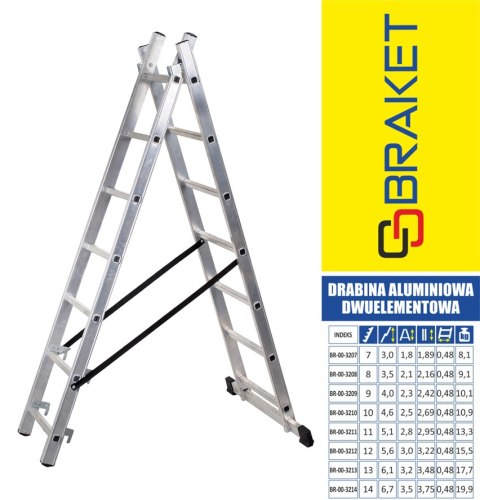 DRABINA ALUMINIOWA 2-ELEMENTOWA 510CM 11+11 SZCZEBLI DRABINA ALUMINIOWA 2-ELEMENTOWA 510CM 11+11 SZCZEBLI