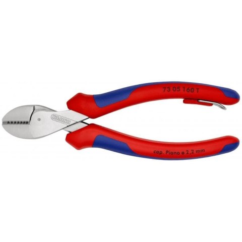 KOMPAKTOWE SZCZYPCE TNĄCE BOCZNE X-CUT 160MM KOMPAKTOWE SZCZYPCE TNĄCE BOCZNE X-CUT 160MM