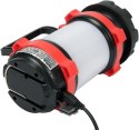 LATARKA/SZPERACZ WIELOFUNKCYJNY 3W1 380LM LATARKA/SZPERACZ WIELOFUNKCYJNY 3W1 380LM