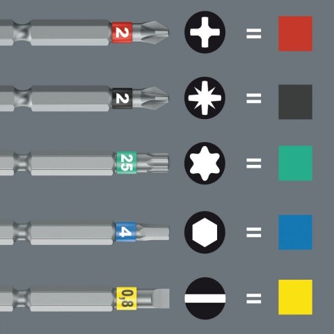 ZESTAW KRAFTFORM KOMPAKT 838 RA S SET 1, 14 CZ. ZESTAW KRAFTFORM KOMPAKT 838 RA S SET 1, 14 CZ.