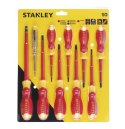 ZESTAW WKRĘTAKÓW VDE 10SZT 2PZ+5SL+TESTER ZESTAW WKRĘTAKÓW VDE 10SZT 2PZ+5SL+TESTER
