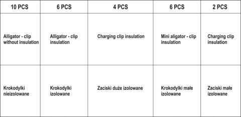 ZESTAW KROKODYLKÓW ELEKTRYCZNYCH 28SZT ZESTAW KROKODYLKÓW ELEKTRYCZNYCH 28SZT
