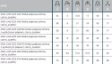 KŁÓDKA PAŁĄKOWA ŻELIWNA CZARNY IRON LINE KZZS S40H60 KŁÓDKA PAŁĄKOWA ŻELIWNA CZARNY IRON LINE KZZS S40H60
